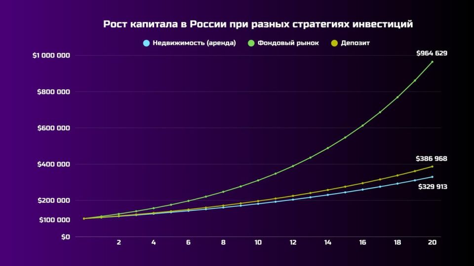 Почему накопления в банке могут привести к разочарованию на пенсии