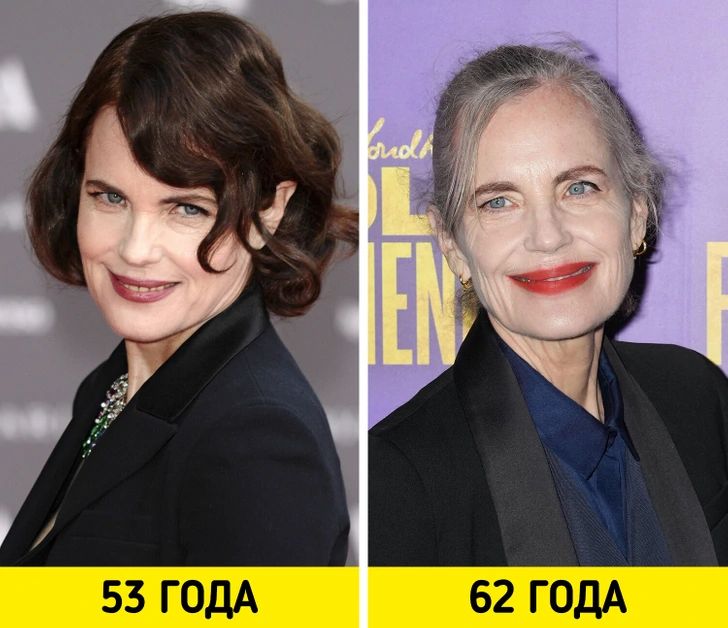 ������, ���������� ��������������: ��� 7 ������������� ����������� �������