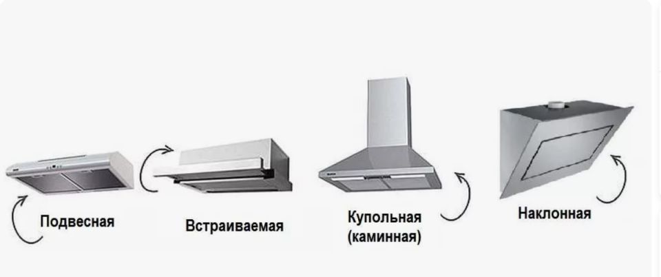 ��� ������� ��������� ������� ��� �����: ������� ������ ������