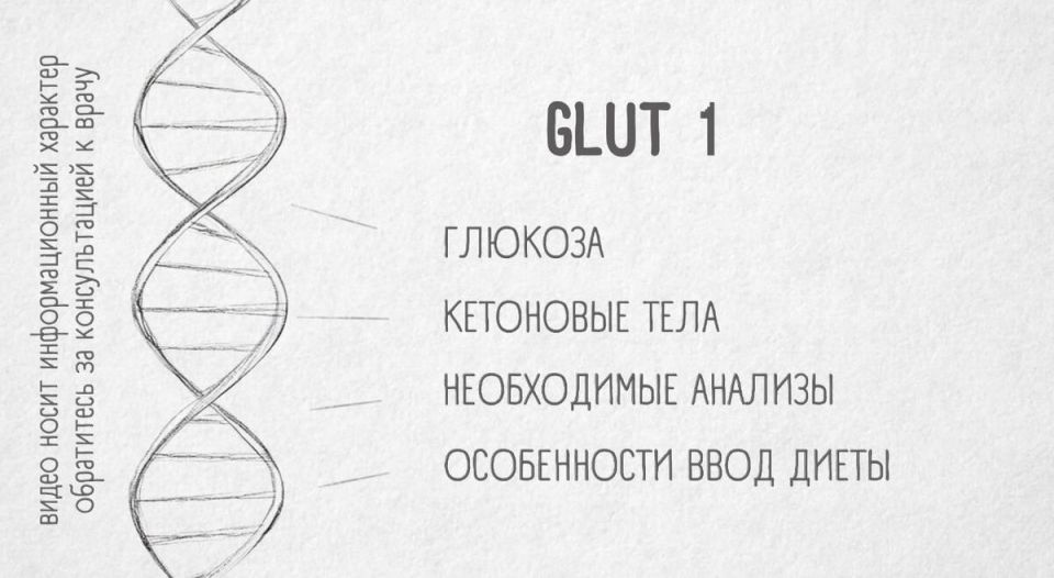 ����� ����� � ��� ���������: ��� ���������� ����� �������� �����