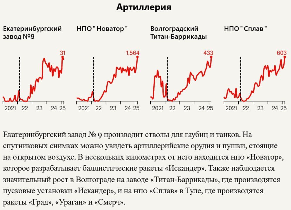  :   The Economist    ,    ,     -  