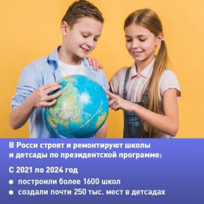  2025       1,5   