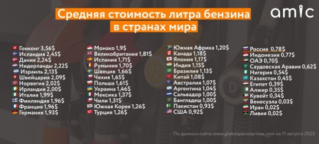     Telegram-,      ,    ,     2025       