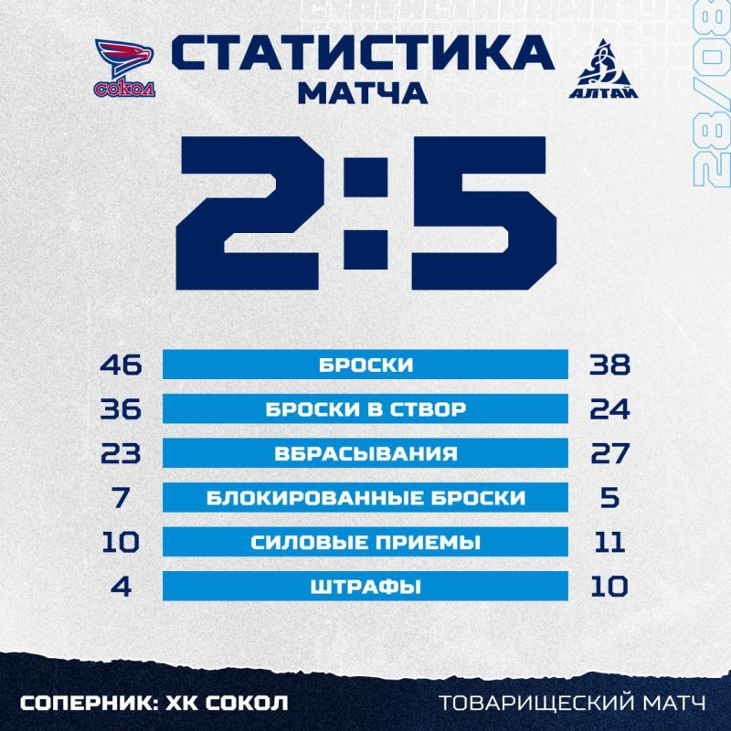        &quot;&quot;   - 5:2!