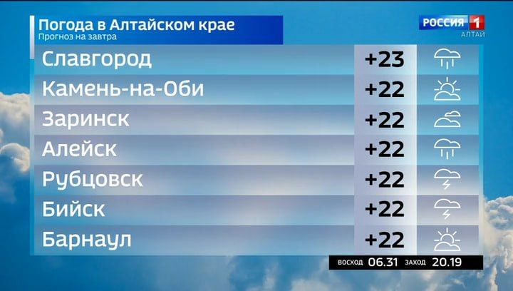 Погода 30 августа. #погода