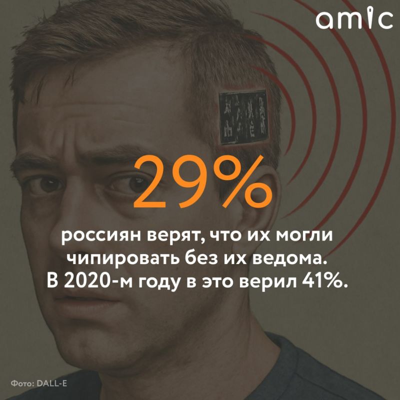 29%  ,     