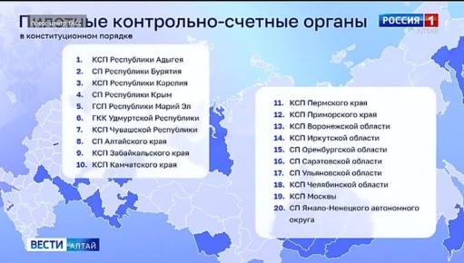 Счётная палата Алтайского края признана одной из самых эффективных в России