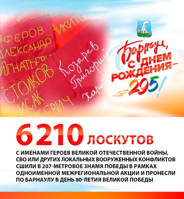 2025:   . 207-     6  210       80-           ,  ...