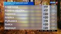 Погода 23 сентября