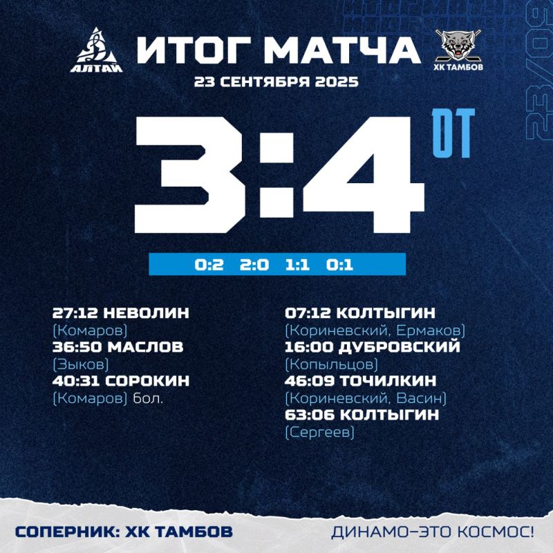     0:2  3:2,        - 3:4 !