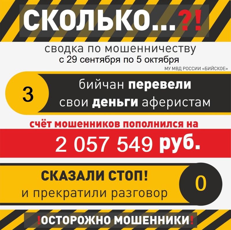 Подарок жене, ссылка в мессенджере и новый домофон: как бийчане теряют миллионы