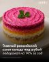 Подписчики, ваш любимый новогодний салат подорожал — килограмм селедки под шубой теперь обходится в среднем в 417,5 рубля, что на 14% дороже, чем год назад