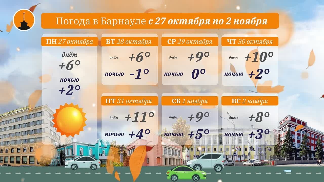 Прогноз погоды от @barnaul_press на предстоящую неделю