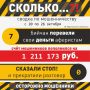 Очередная неделя - и снова цифры, от которых хочется держать кошелёк и банковские карточки крепче