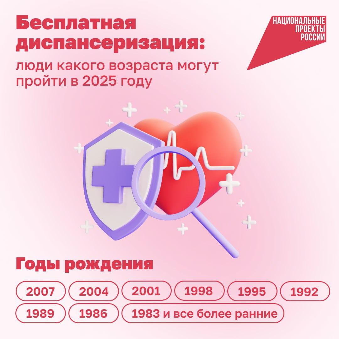 Люди какого возраста могут пройти бесплатную диспансеризацию в 2025 году — смотрите в чек-листе