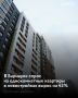 В Барнауле интерес к однокомнатным квартирам в новостройках вырос на 43%