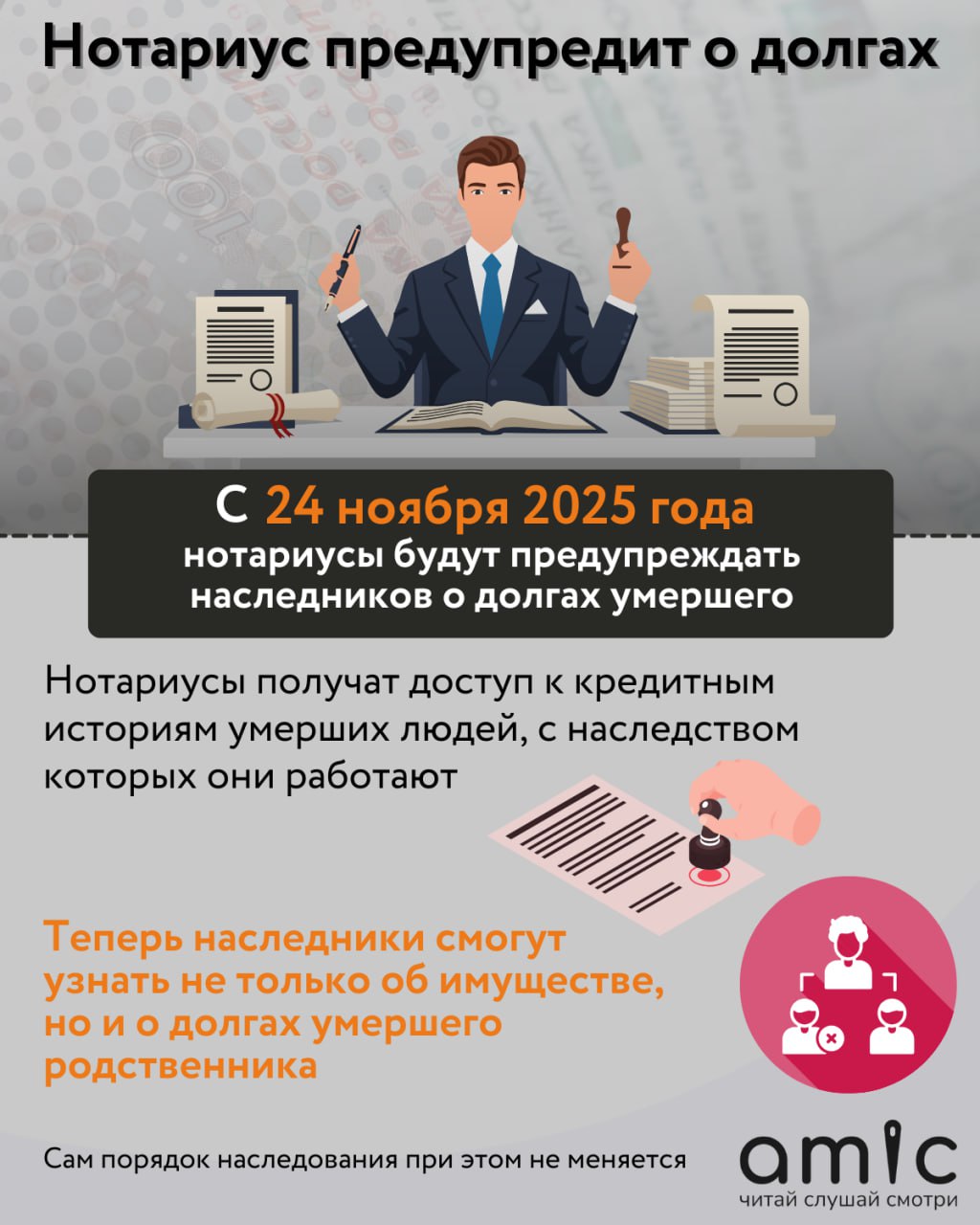 Долги по налогам, нотариусы и SIM-карты Долги по налогам, нотариусы и SIM-карты
