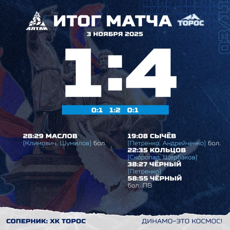 Матч с "Торосом" не приносит нашей команде набранных очков