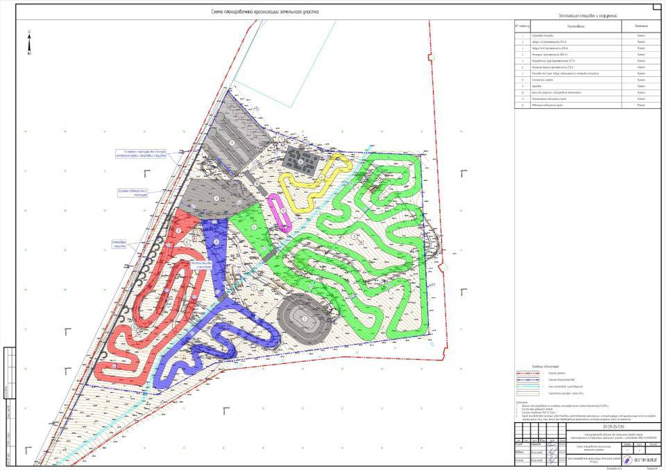 Спорткомплекс для любителей мотоциклов хотят создать под Горно-Алтайском Спорткомплекс для любителей мотоциклов хотят создать под Горно-Алтайском