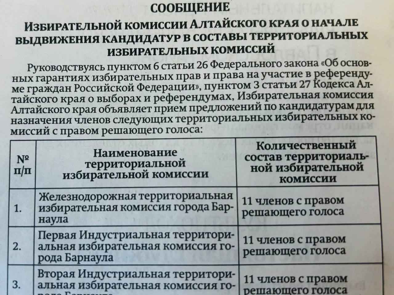 ТИКи Алтая 2025-2030: Избирательная комиссия Алтайского края приступила к формированию четвертой группы территориальных избирательных комиссий