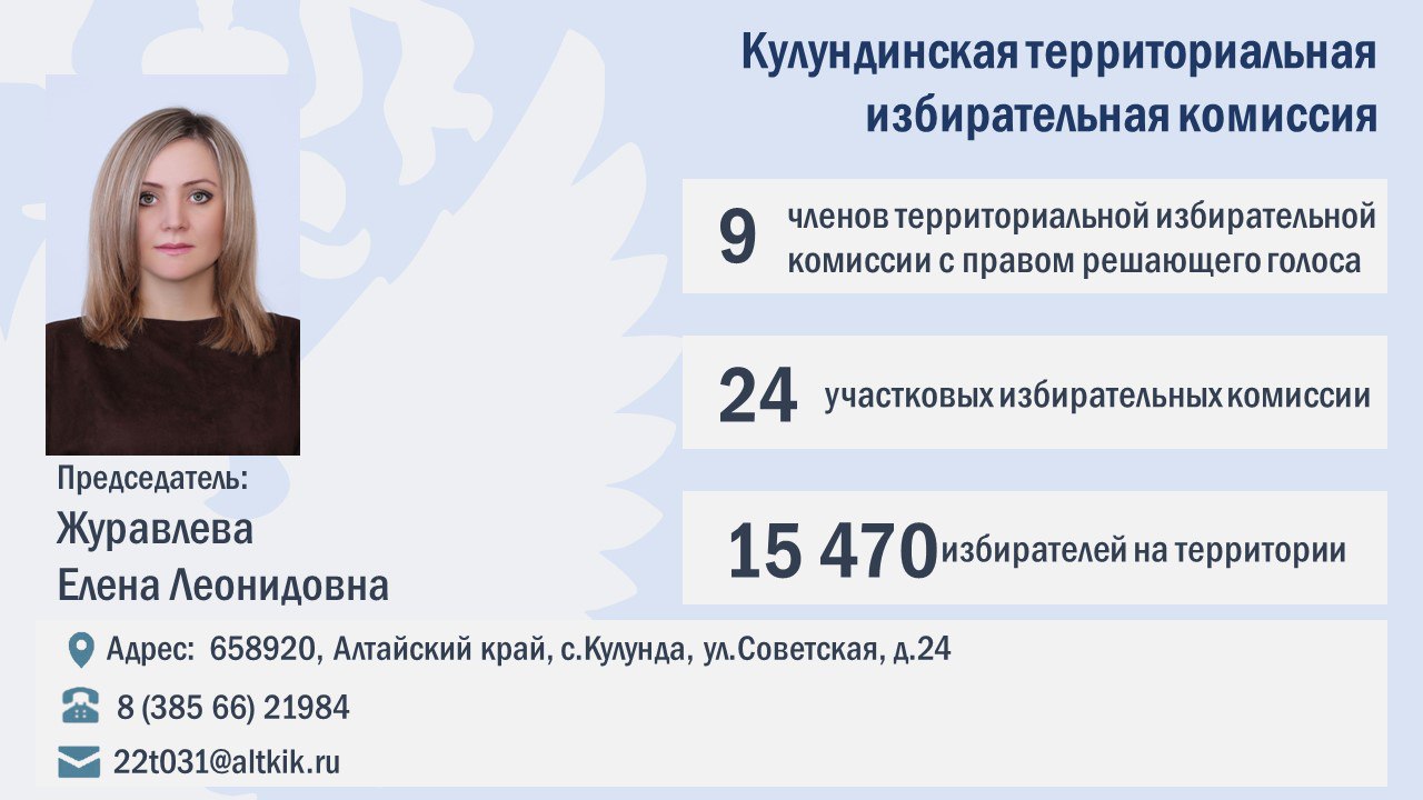 ТИКи Алтая 2025-2030: Сформирован новый состав Кулундинской территориальной избирательной комиссии