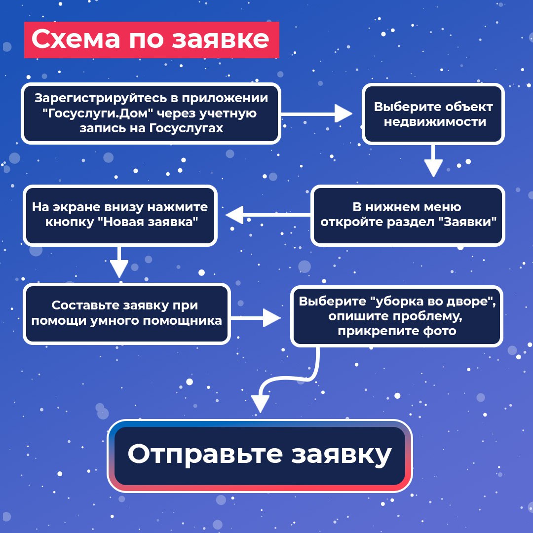 В Алтайском крае начинается снежная зима В Алтайском крае начинается снежная зима