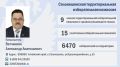 ТИКи Алтая 2025-2030: Сформирован новый состав Солонешенской территориальной избирательной комиссии
