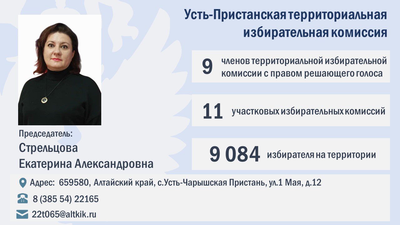 ТИКи Алтая 2025-2030: Сформирован новый состав Усть-Пристанской территориальной избирательной комиссии