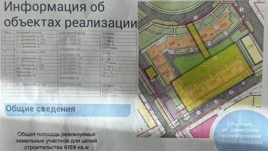 В Барнауле выкуплен квартал частных домов рядом с театром Музкомедии для будущей застройки