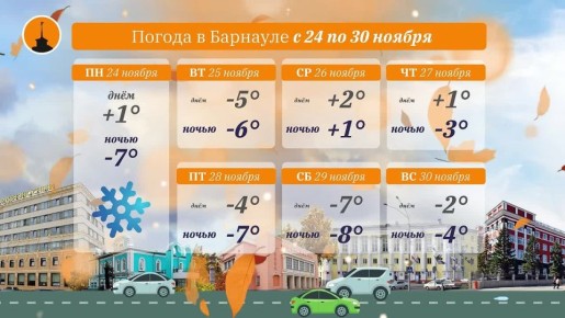 Прогноз погоды от @barnaul_press на предстоящую неделю