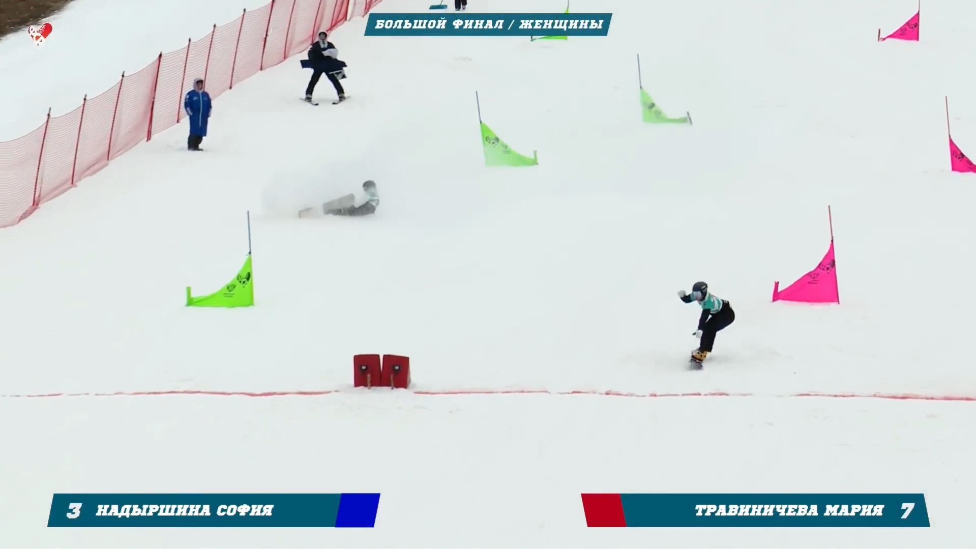 Сноубордиста из Алтайского края завоевала золото Кубка России Сноубордиста из Алтайского края завоевала золото Кубка России