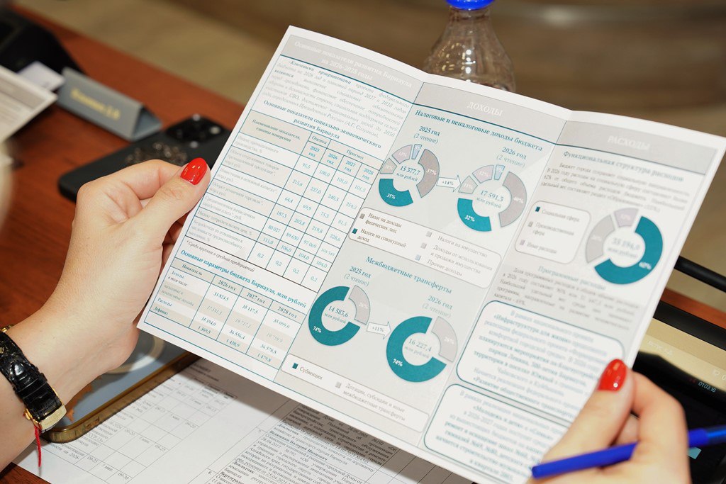 Городская Дума приняла бюджет города Барнаула в окончательной редакции Городская Дума приняла бюджет города Барнаула в окончательной редакции