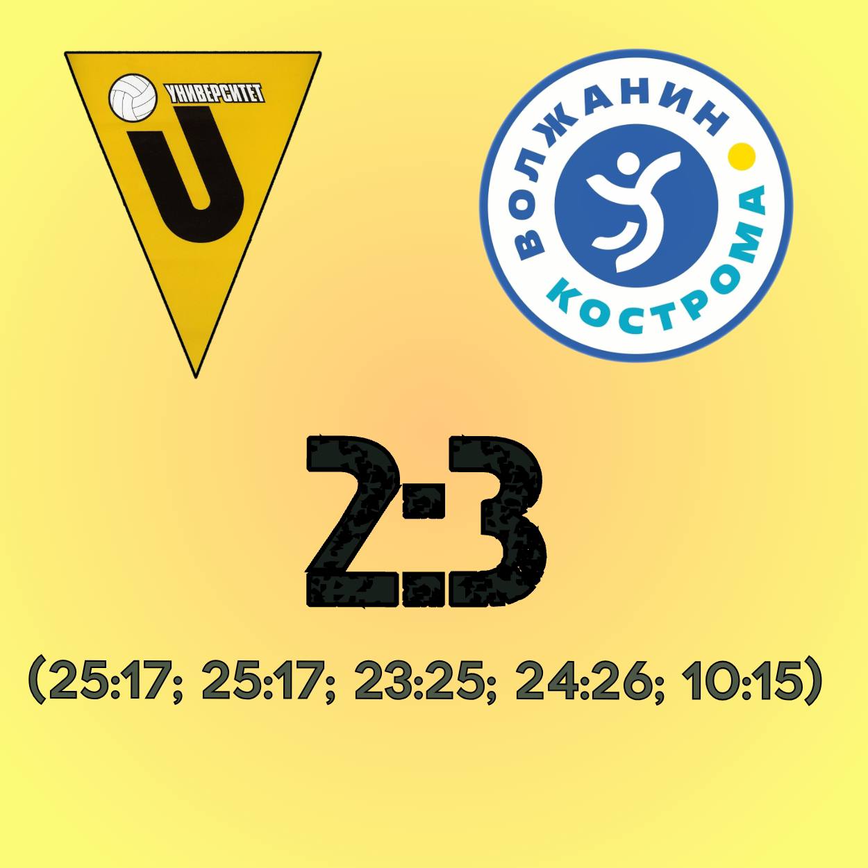 «Университет» уступил костромскому «Волжанину» в пяти партиях — 2:3