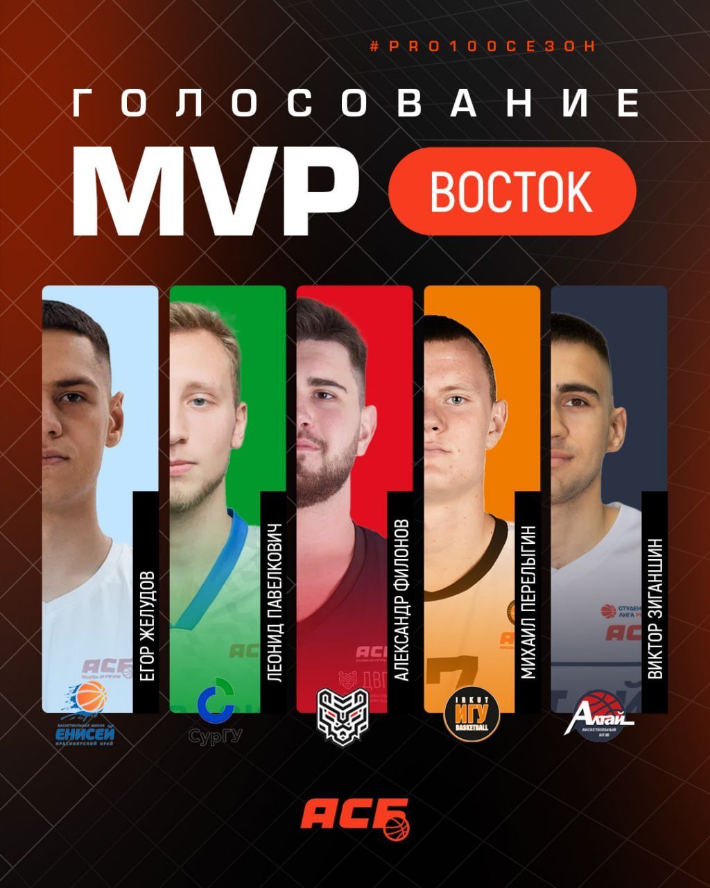 Барнаульский баскетболист Виктор Зиганшин получил шанс попасть в Матч Звёзд Ассоциации студенческого баскетбола 2026