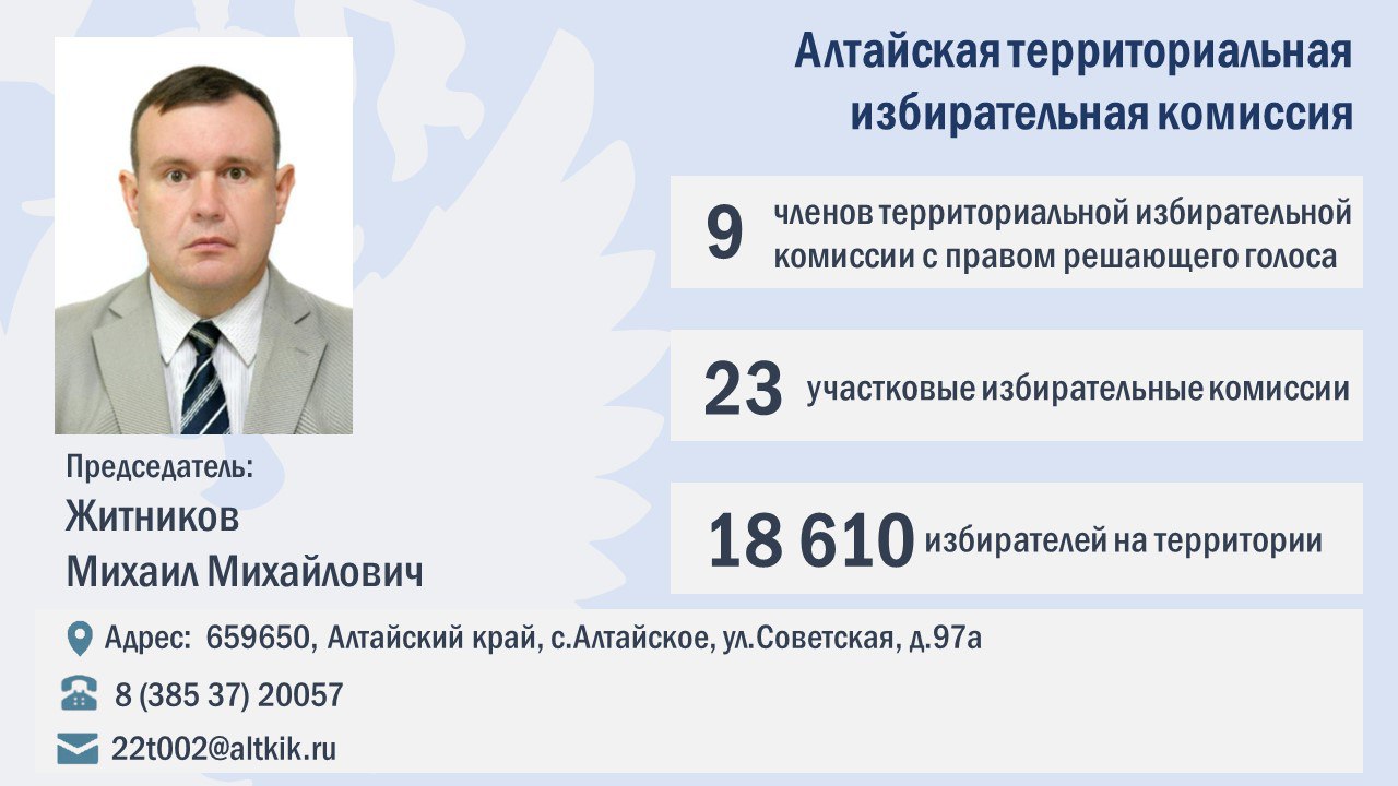 ТИКи Алтая 2025-2030: Сформирован новый состав Алтайской территориальной избирательной комиссии