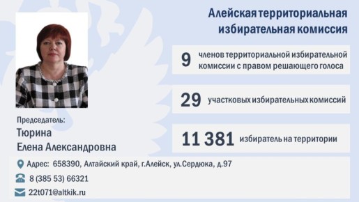 ТИКи Алтая 2025-2030: Сформирован новый состав Алейской территориальной избирательной комиссии