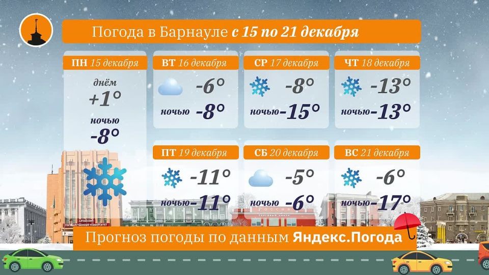 ������� ������ �� @barnaul_press �� ����������� ������