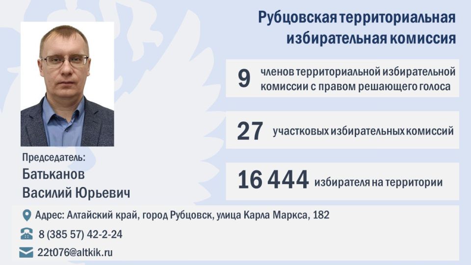 ���� ����� 2025-2030: ����������� ����� ������ ���������� ��������������� ������������� ��������