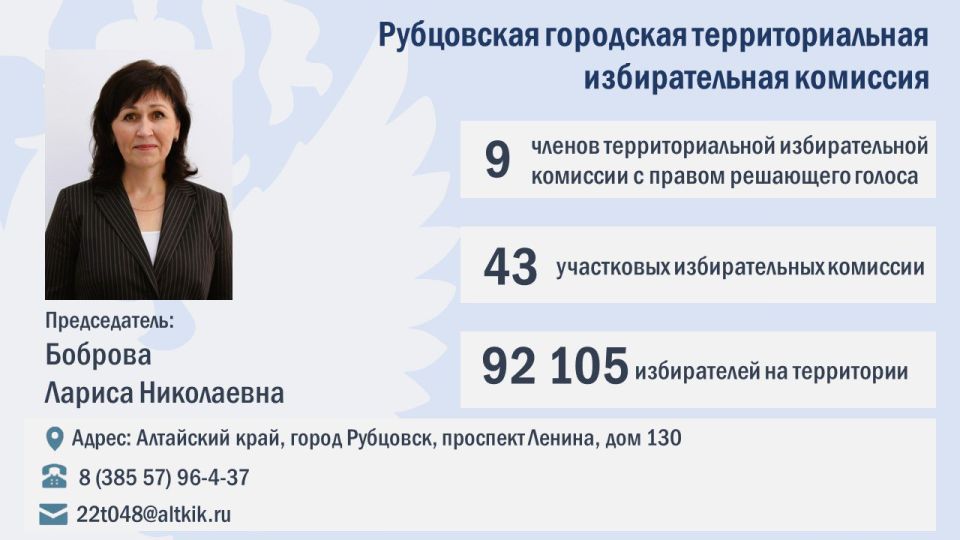 ���� ����� 2025-2030: ����������� ����� ������ ���������� ��������� ��������������� ������������� ��������