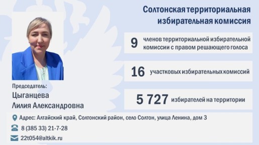 ТИКи Алтая 2025-2030: Сформирован новый состав Солтонской территориальной избирательной комиссии