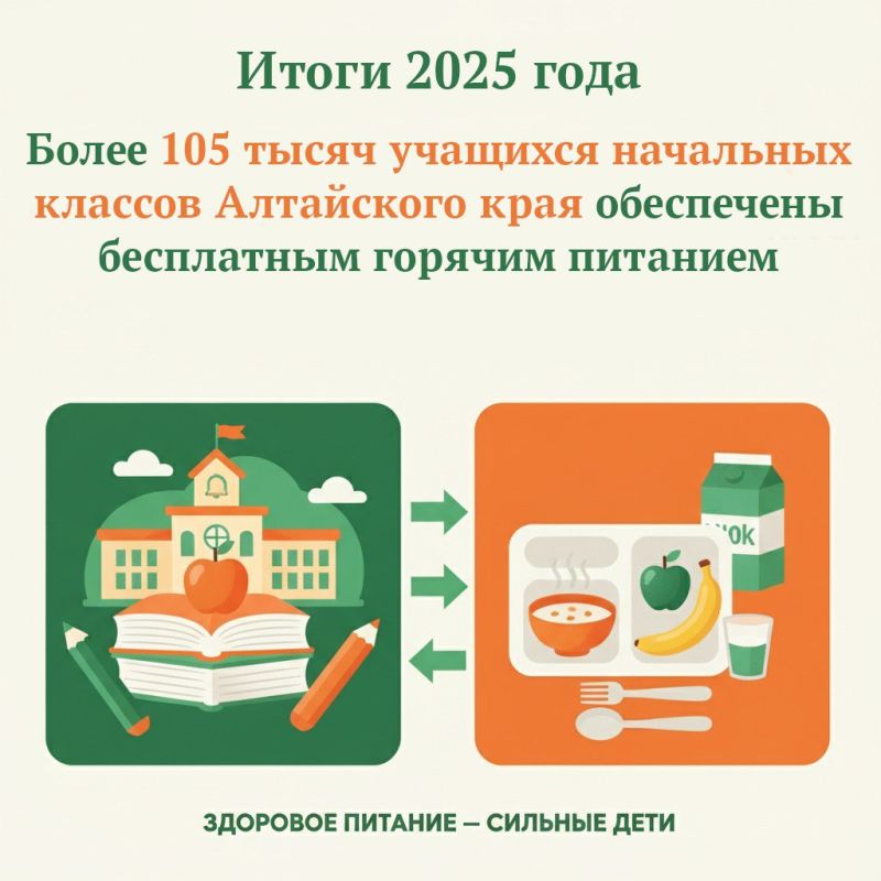 ����� 2025 ����: ����� 105 ����� �������� ��������� ������� ���������� ���� ���������� ���������� ������� ��������