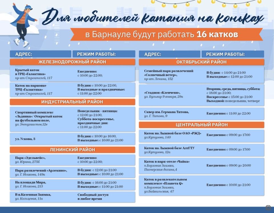 ������ �������: ��� ���������� �� �������, ����� � ������� � ������