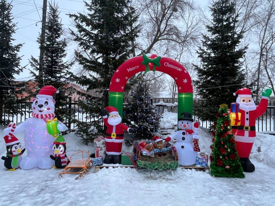 ��������� ����� ���������� �������� ����������� �������� � 2025� �� ������ ����������� ����������