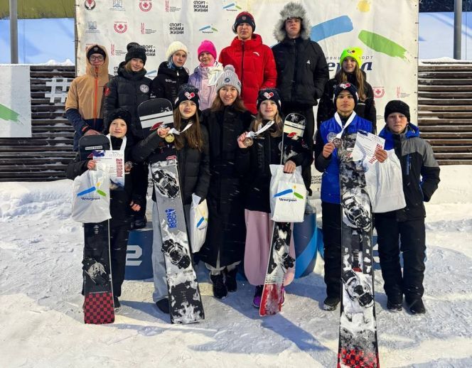 ������������ ���������� ���� ������� ��������� �� ������������� ������� � �������