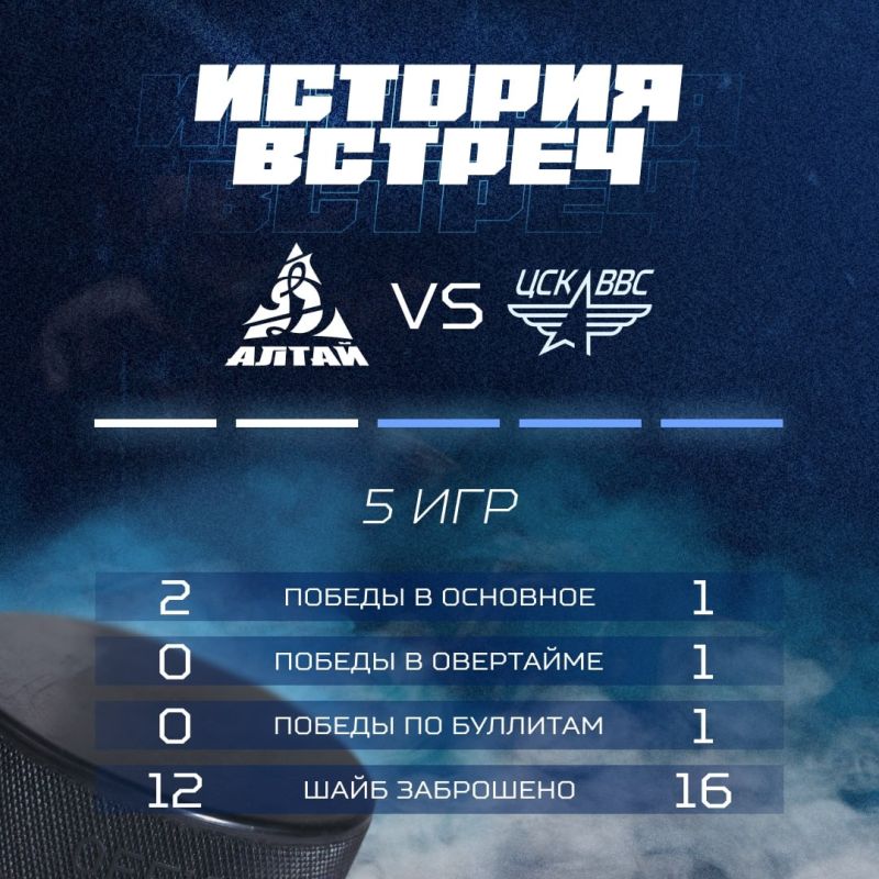 ������ ���� �������������� �������� ����� ���� �������-����� ������ � ��� ��� �� ������