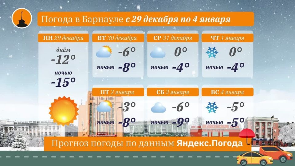 ������� ������ �� @barnaul_press �� ����������� ������