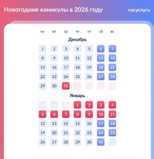 ������ ����, ��������!. �� ��������� - ����� �������� ������� ������ ��������� ����