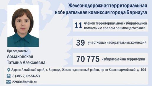 ���� ����� 2025-2030: ����������� ����� ������ ��������������� ��������������� ������������� �������� ������ ��������