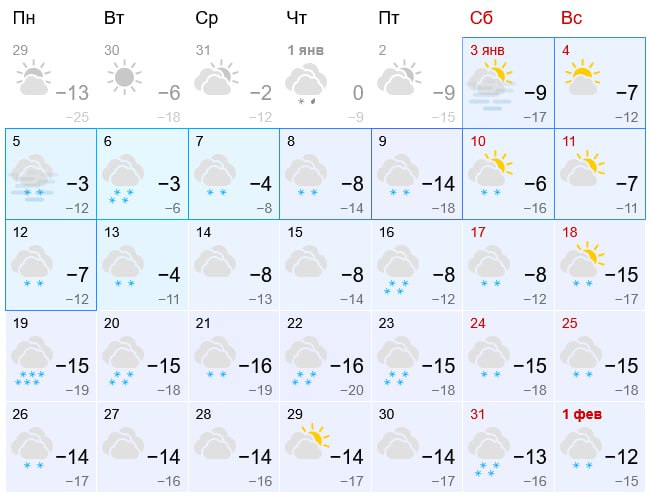 Небольшой минус, а потом плюс? В Алтайском крае ожидаются теплые новогодние праздники Небольшой минус, а потом плюс? В Алтайском крае ожидаются теплые новогодние праздники