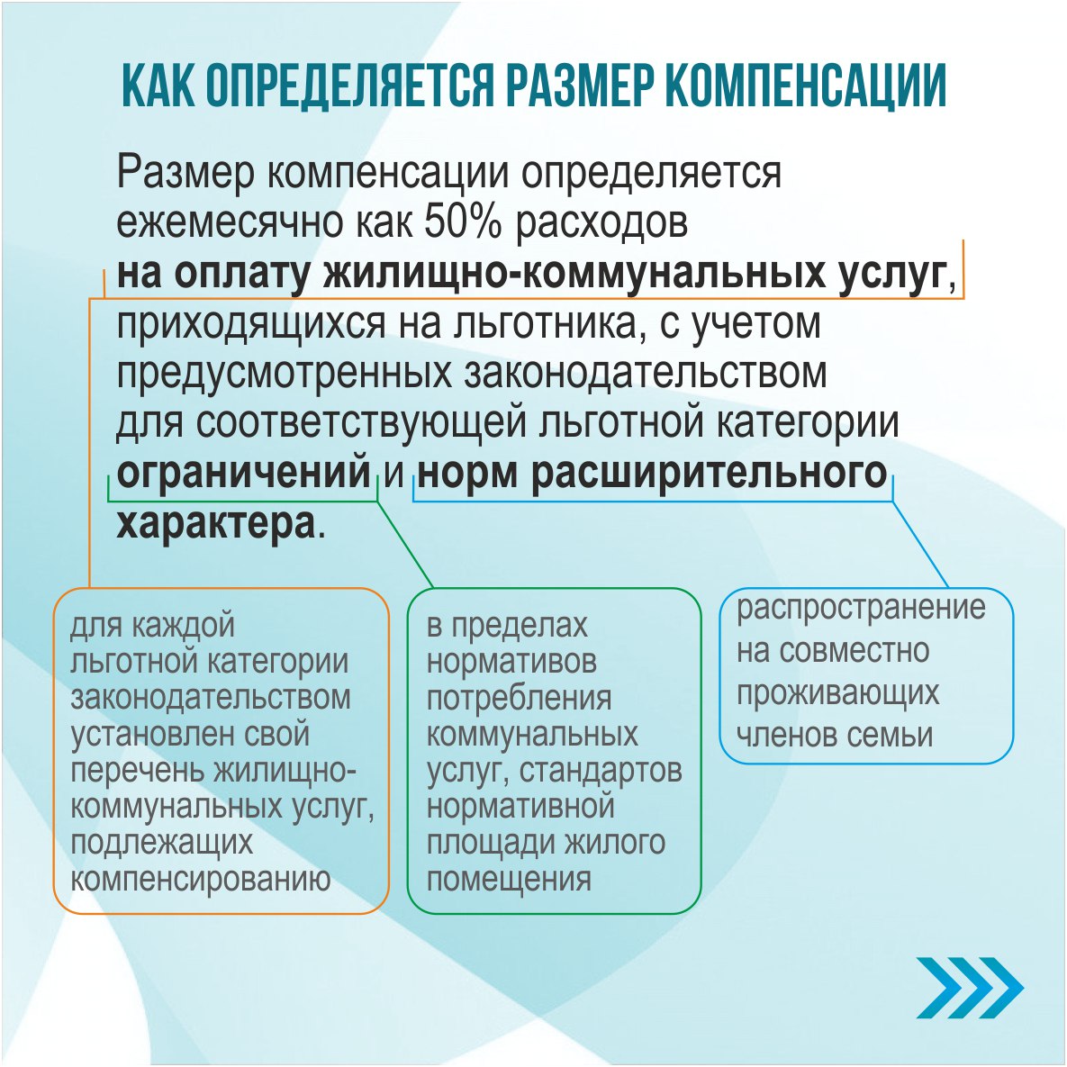 Кому предоставляется компенсация расходов на оплату ЖКУ – смотрите в карточках Кому предоставляется компенсация расходов на оплату ЖКУ – смотрите в карточках